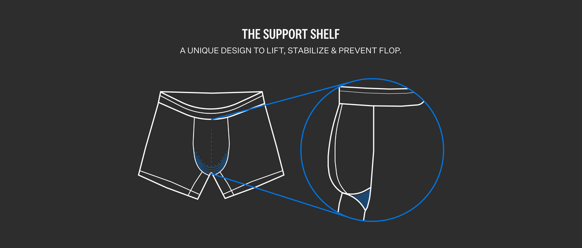 Icons pointing out "The Support Shelf - A unique design to lift, stabilize & prevent flop."